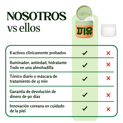 Parches despigmentantes y aclarantes