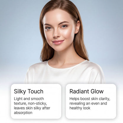 New 60ML Value Size Serum